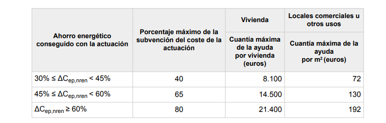 programa 1