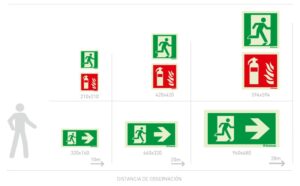 dimensiones armonizadas