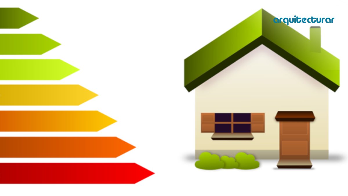 etiqueta energética